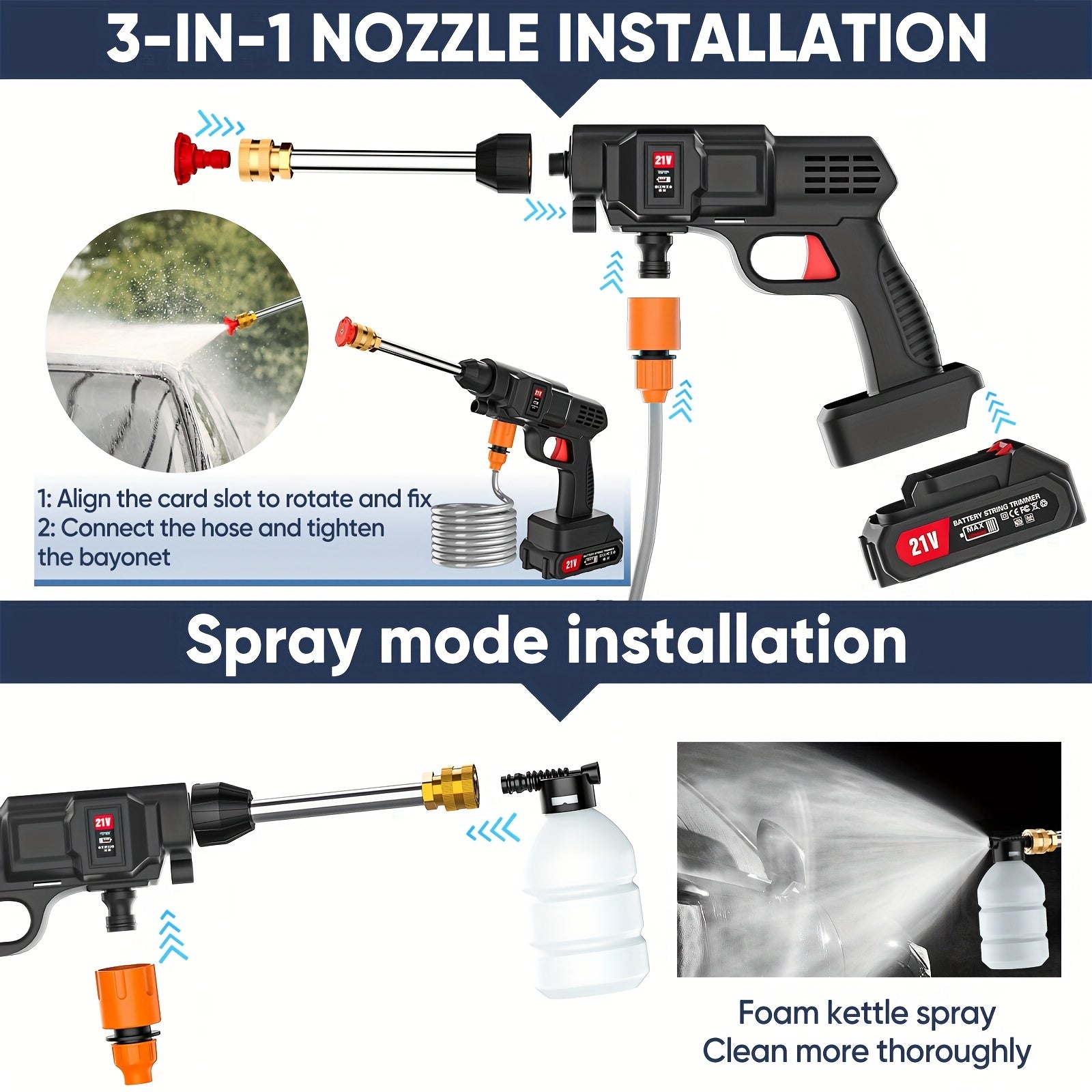 Cordless car washer with 2 batteries
